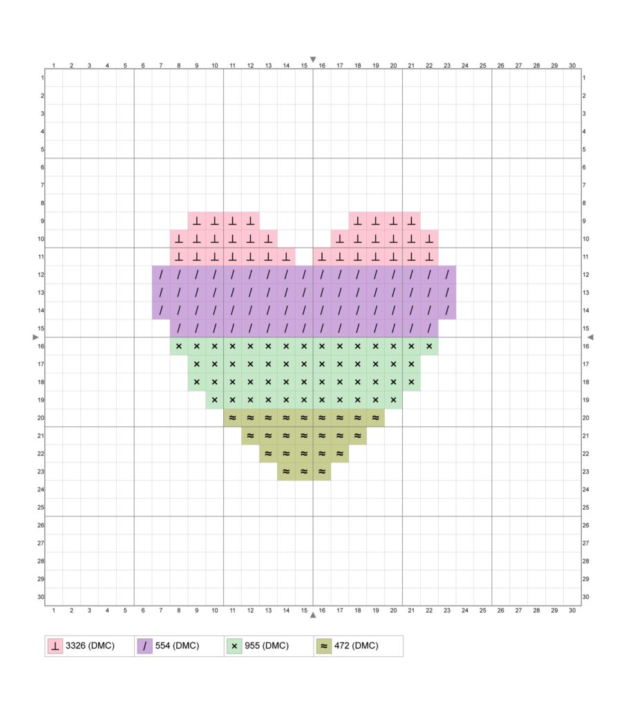 Cross Stitch Pattern Designer