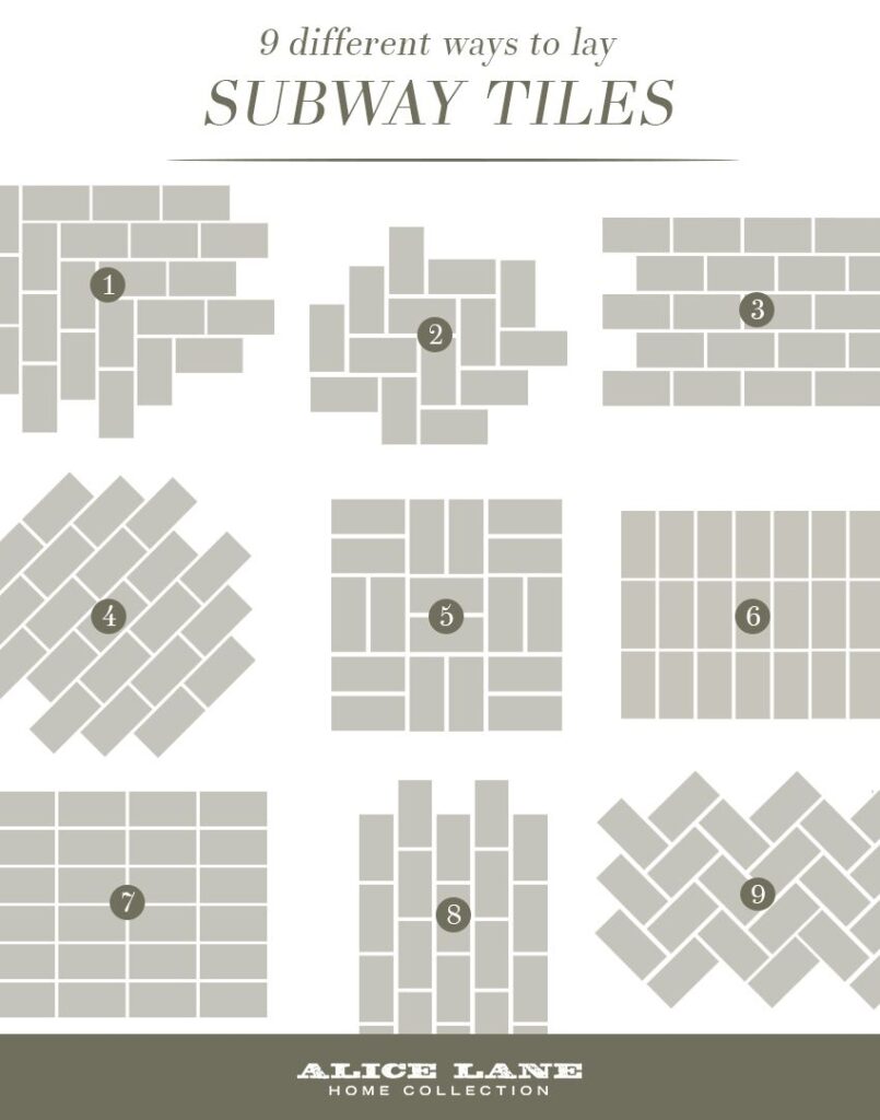 Pattern Ideas For Tile