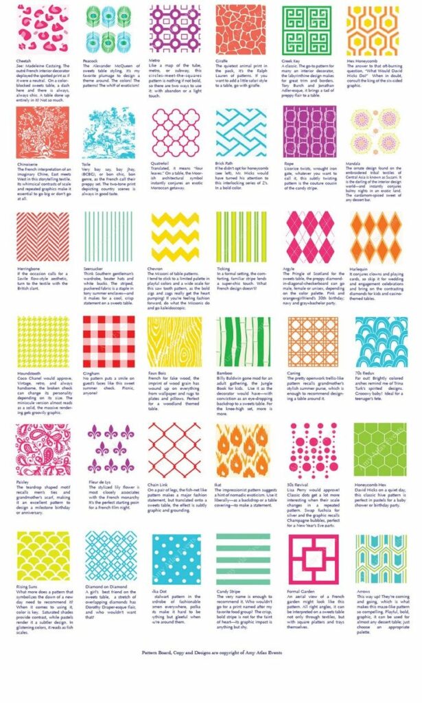 Pattern Design Ideas