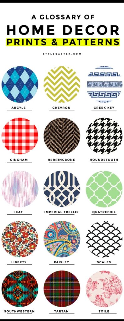 Pattern Name Ideas