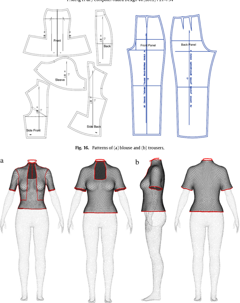 A Clothing Pattern/design