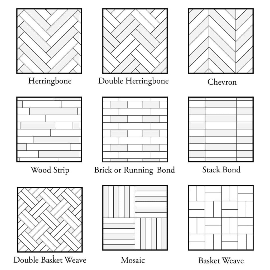  tile pattern ideas