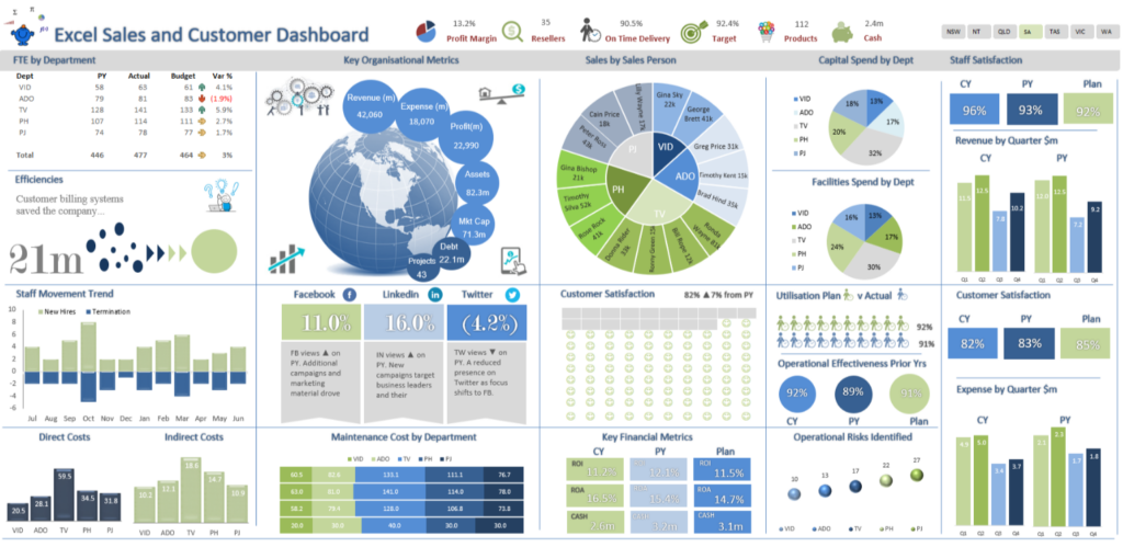 Design Ideas Excel