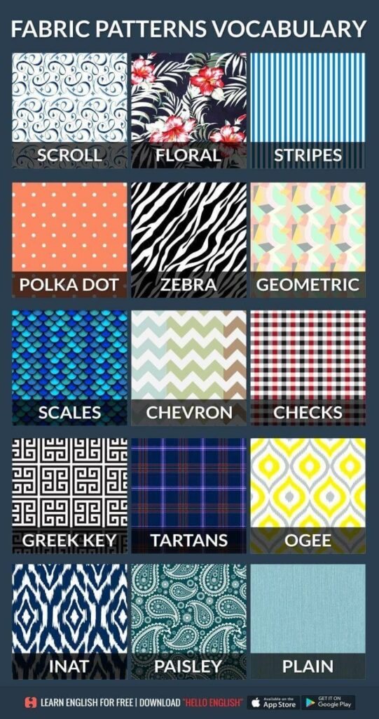 Pattern Design Clothes