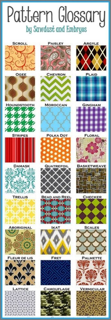 Fabric Pattern Design Names