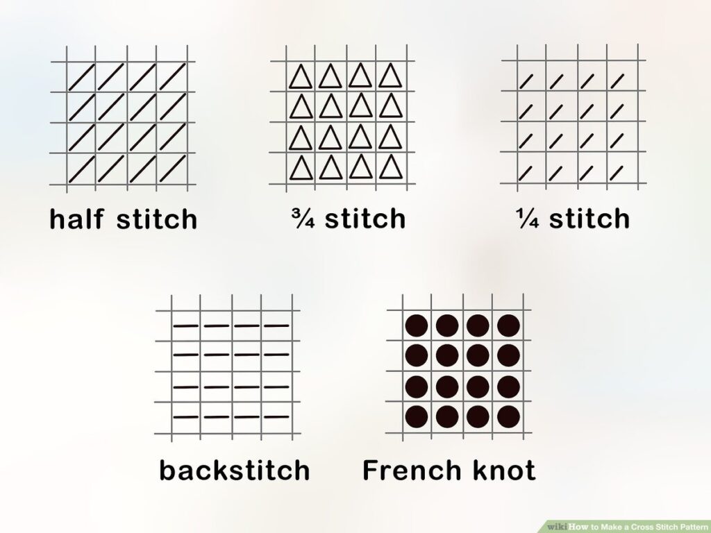 Design Own Cross Stitch Pattern