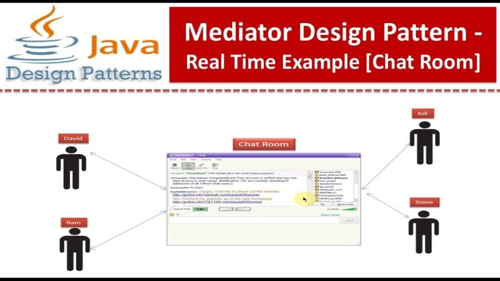 Mediator Design Pattern Real World Example