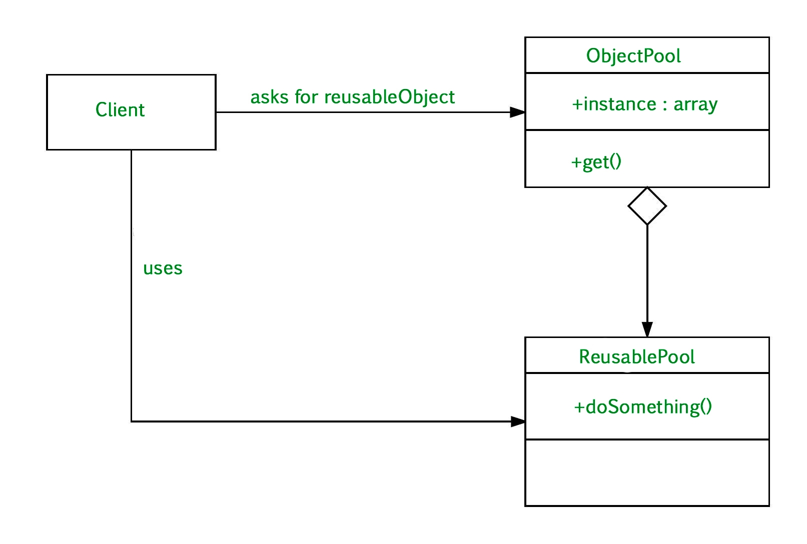 visitor-design-pattern-real-world-example-in-java-javabypatel-data