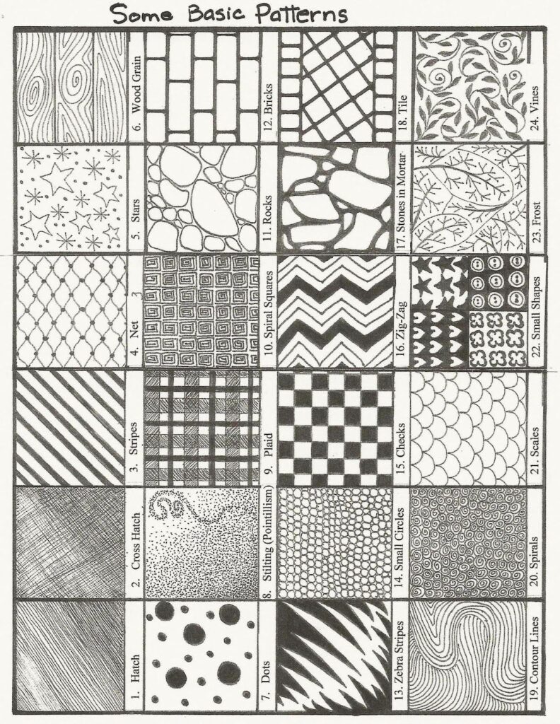 pattern design ideas