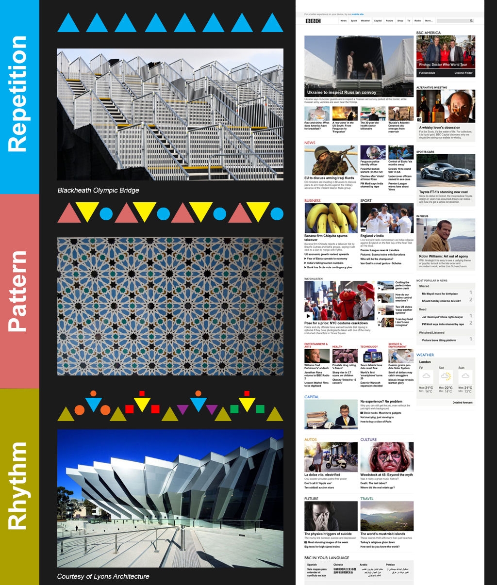 types-of-patterns-in-art-and-design-pattern-design-ideas