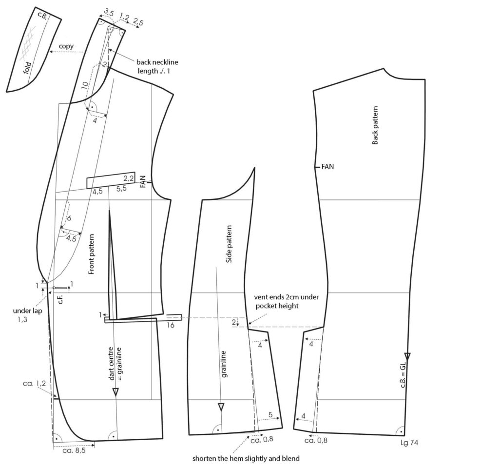 Design Patterns For Sewing - Pattern Design Ideas