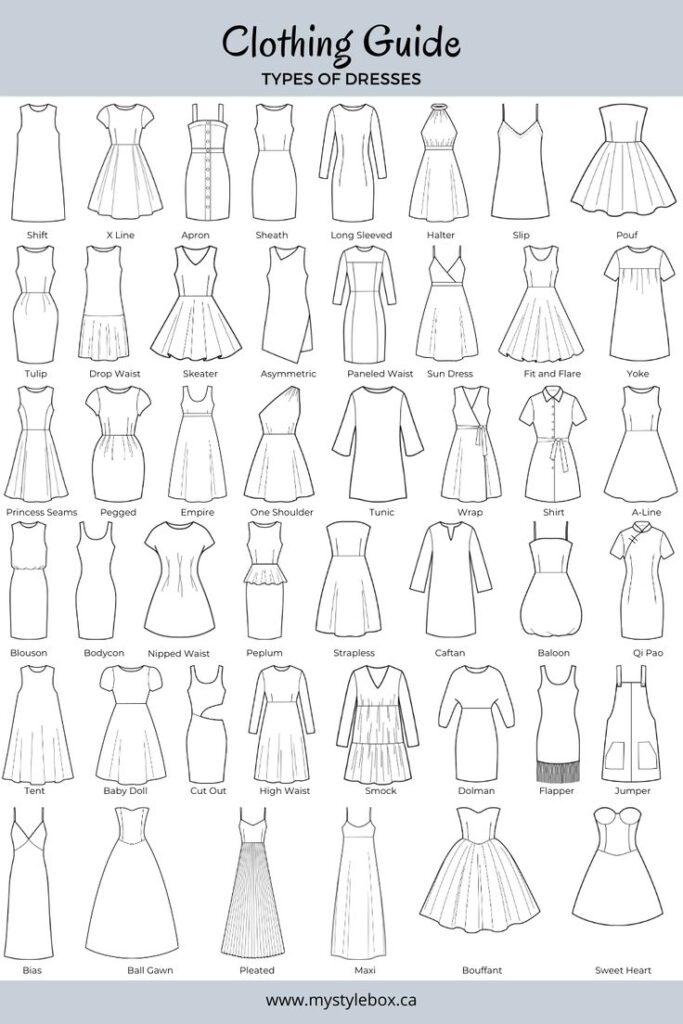 Types Of Design Patterns Clothes