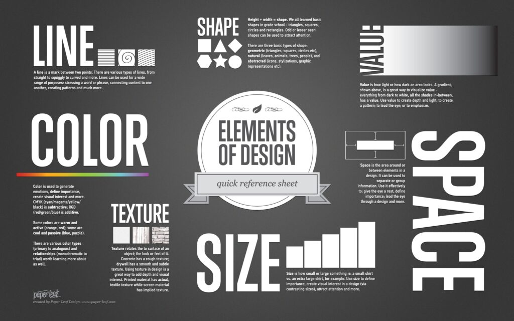 Design Visual Ideas